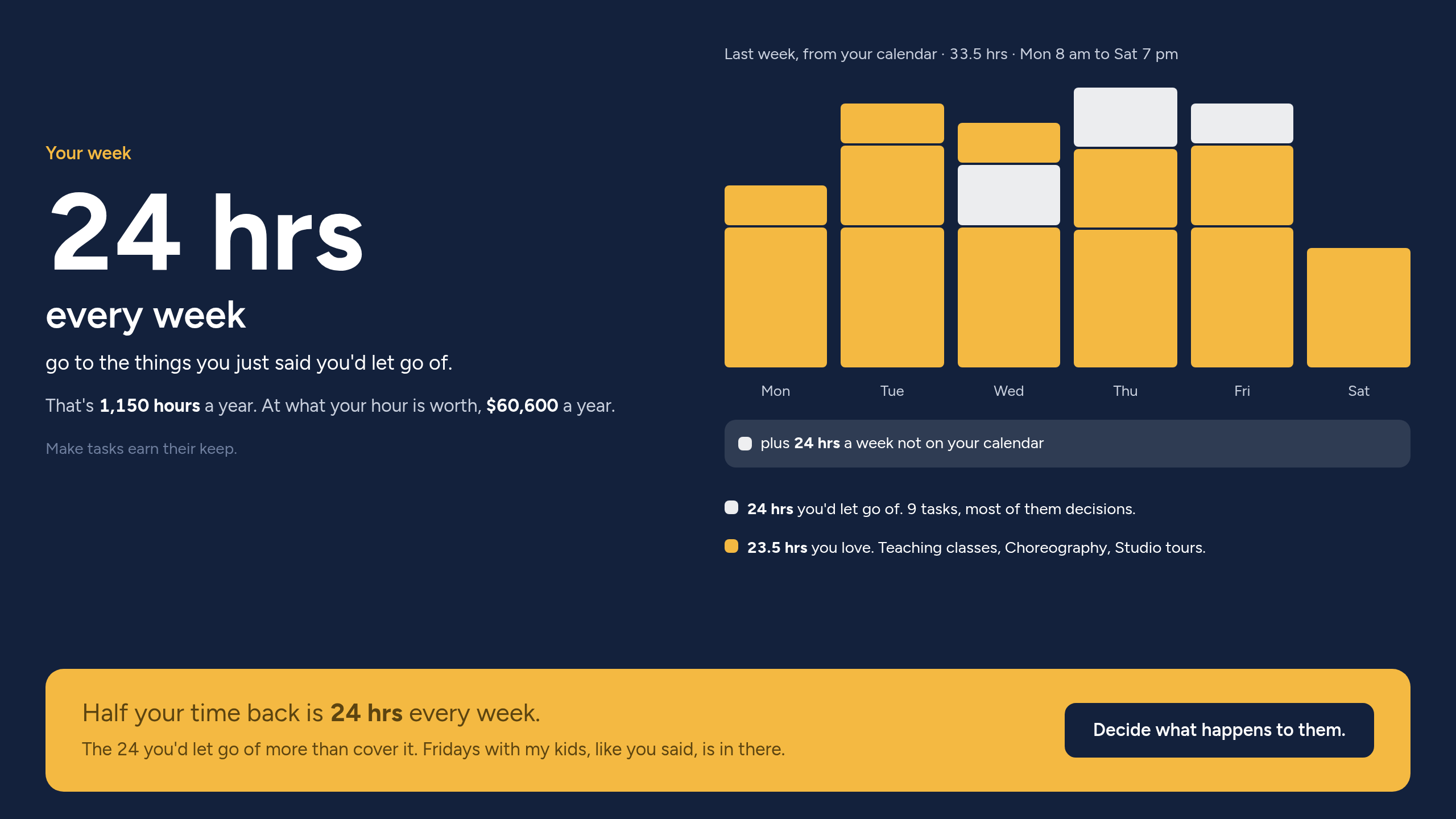 HalfBack app: the cost reveal for a sample week